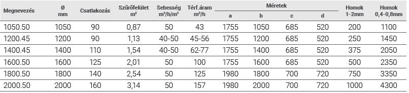 037003 adatok.png_1