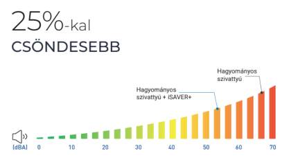 059602_csendes