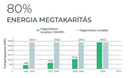 059604_energiamegtakaritas
