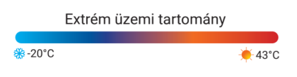 062605_uzemi_tartomany
