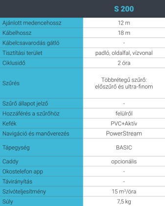148122_jellemzok