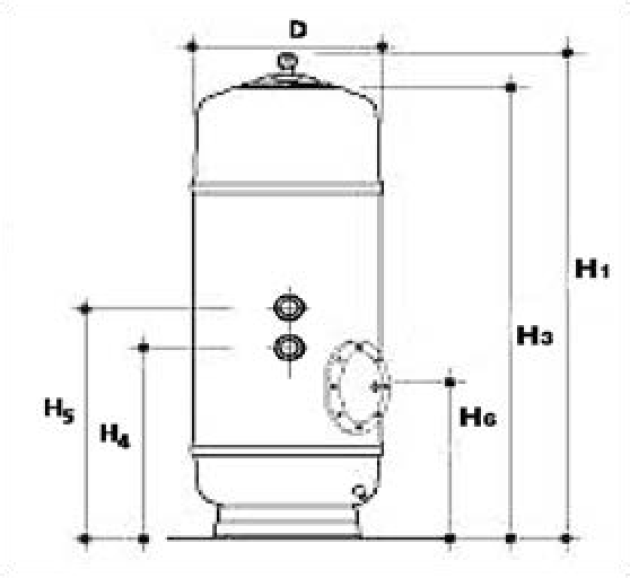 f-homoka76